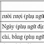 Tính Từ Trong Tiếng Việt Lớp 5 Là Gì